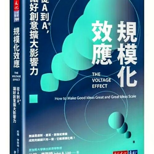 規模化效應：從A到A+，讓好創意擴大影響力